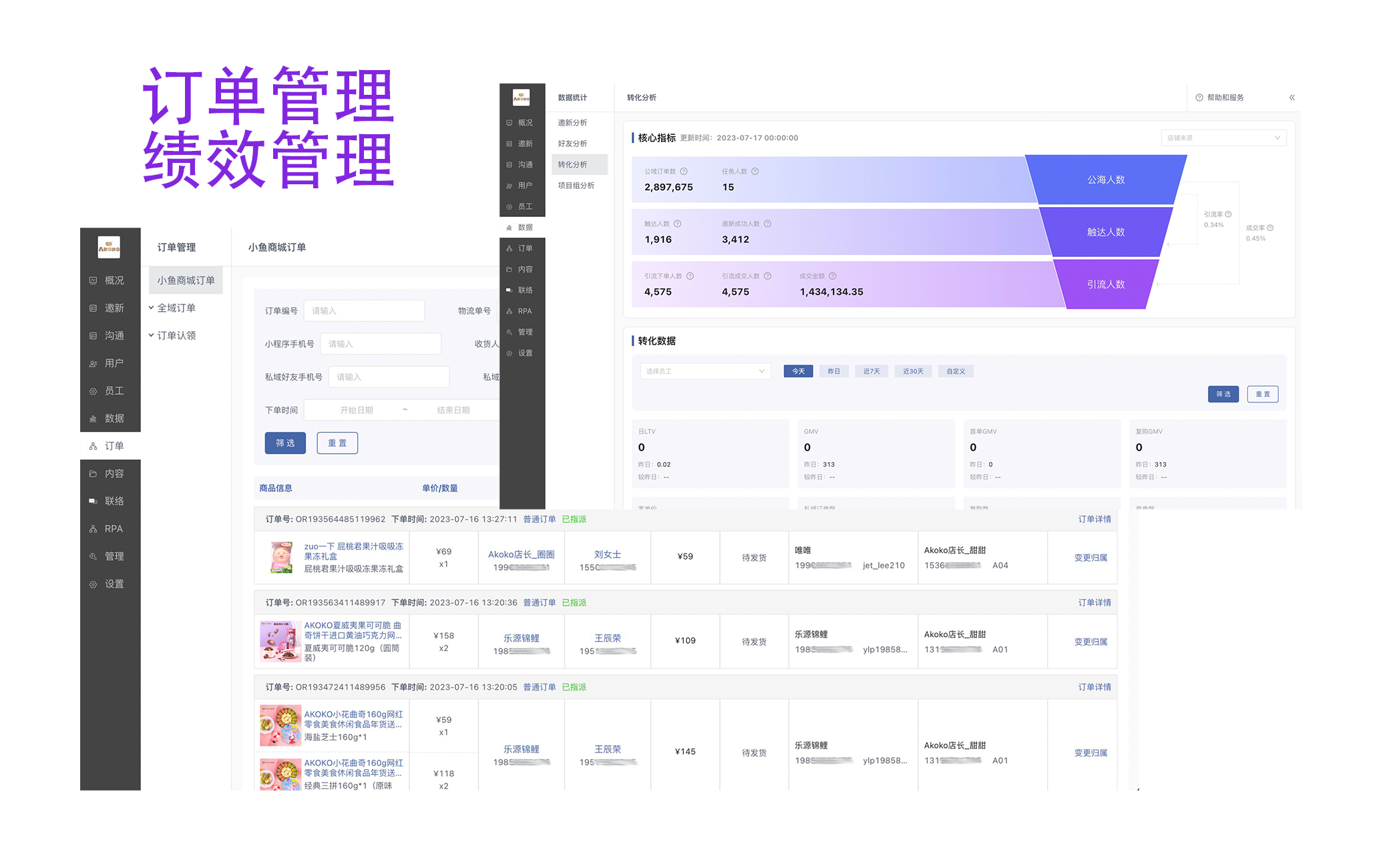 订单绩效管理